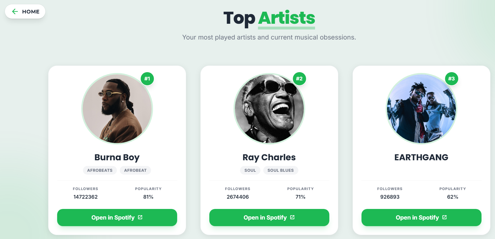 Spotify Stats Screenshot